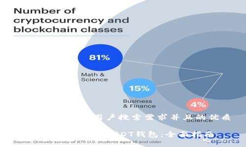 思考一个符合用户搜索需求并且的优质

如何选择和使用USDT钱包：全面指南