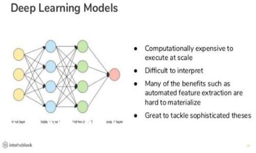 : 比特币冷钱包被警方监控：安全性与隐私的双重考量