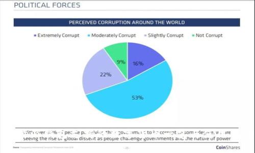 比特派钱包支持的数字货币一览与使用指南